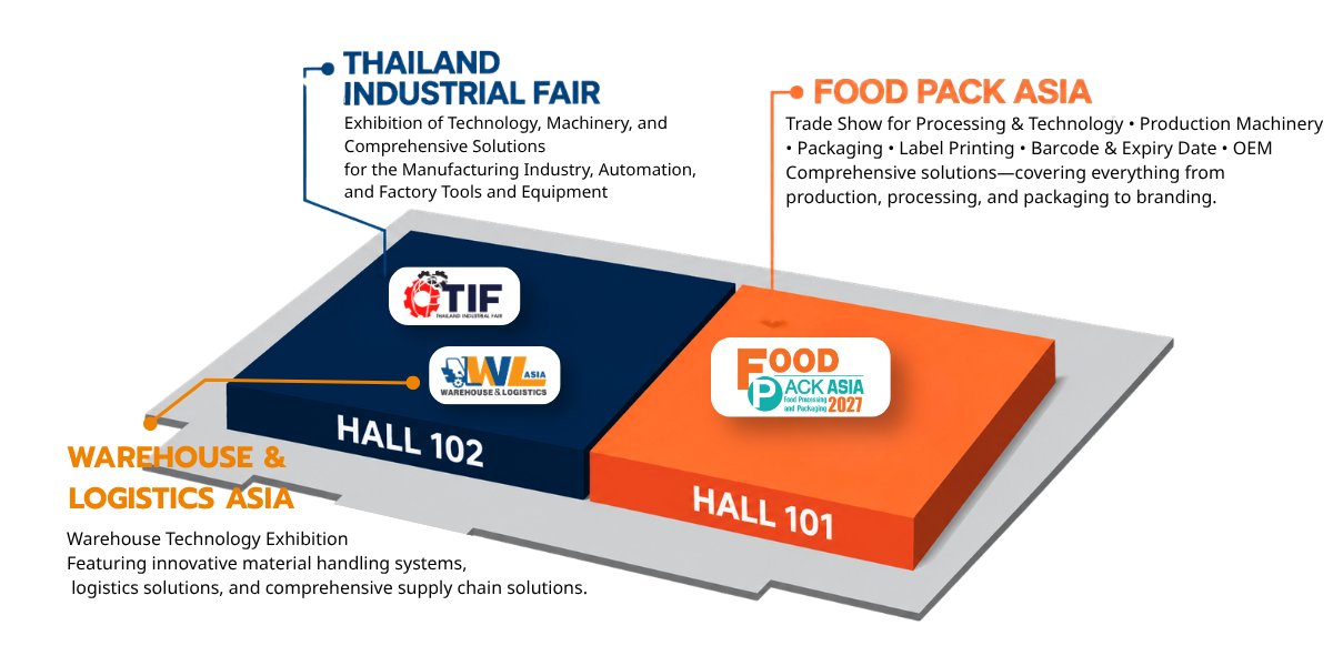Floor plan, BITEC Bangna — Hall 102: Thailand Industrial Fair and Warehouse & Logistics Asia | Hall 101: Food Pack Asia